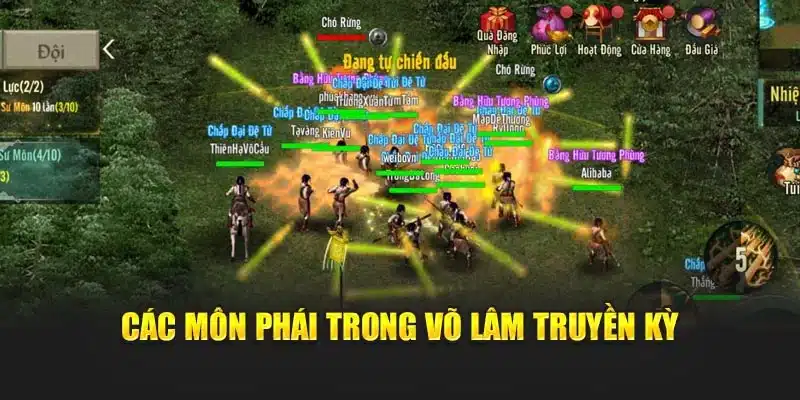 Các môn phái trong Võ Lâm Truyền Kỳ